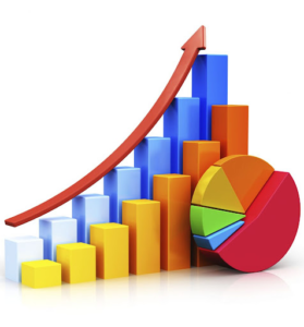 Publication Activity Ranking