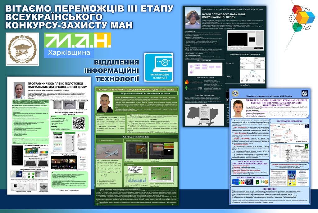Вітаємо переможців
