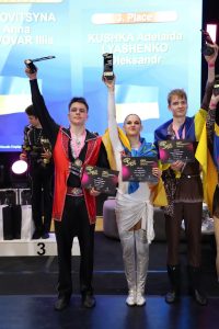 Вітаємо переможців