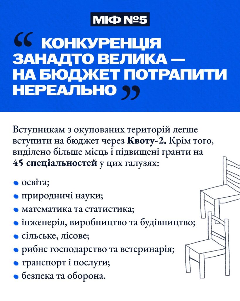 Пільги для вступників із ТОТ