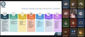 Семінар 29.10.2025