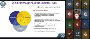 Семінар 29.10.2025