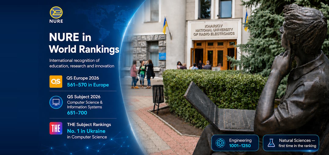 NURE in Global Rankings