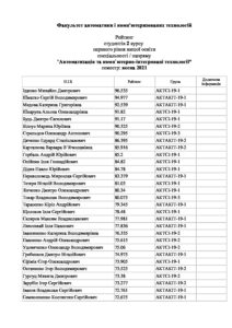 2 курс (бакалавр)