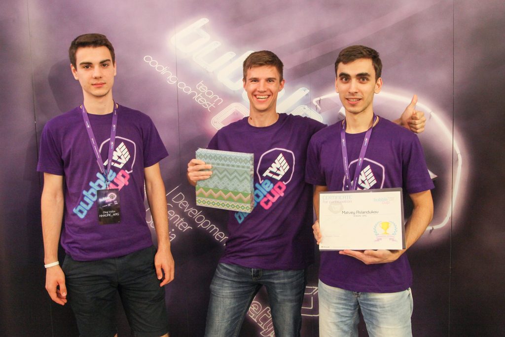 Results of the year among students, participants of programming Olympiads