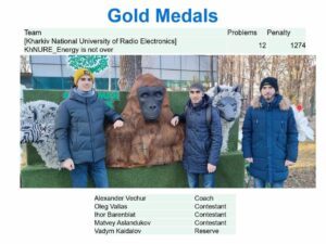 Студенты ХНУРЭ стали победителями полуфинала Международной студенческой олимпиады по программированию
